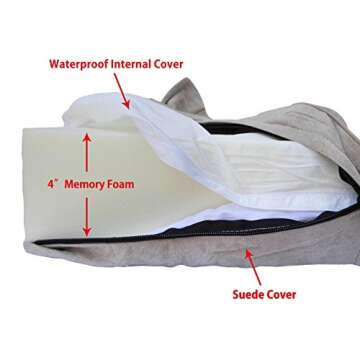 Go Pet Club Solid Memory Foam Orthopedic Pet Bed for Dogs, Waterproof Cover, 25x20x4 Inch, Khaki