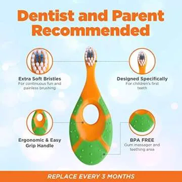 ECOVONA Baby Toothbrush – Soft, Safe, Fun for Infants