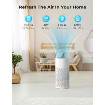Nuwave Oxypure Air Purifiers 3XL H13 HEPA Filter for Home Bedroom Allergies, 17dB, 360° Air Intake,...