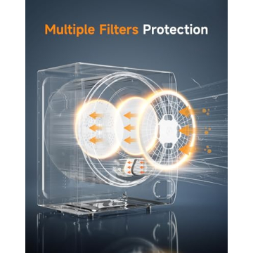 Gleedelish Portable Dryer 10 LBS 1.5 Cu.Ft Compact Solution