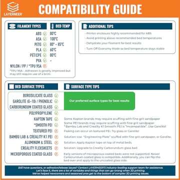 3D Printer Bed Weld Original Adhesive for Robust Filament Grip