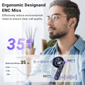 Bluetooth 5.3 Wireless Earbuds with Noise Cancelling