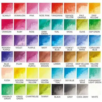 GOTIDEAL Watercolor Paint Set,48 Vivid Colors in Pocket Box, with 2 Bonus Refillable Water Blending Brush Pens,Rich Pigment Perfect for Artist, Students, Kids, Beginners & More-Portable with Palette