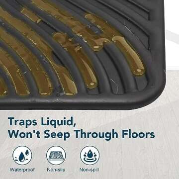 UPSKY Cat Litter Mat, Waterproof Soft Litter Catcher