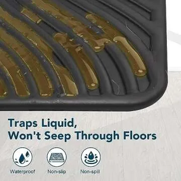 UPSKY Cat Litter Mat, Waterproof Soft Litter Catcher