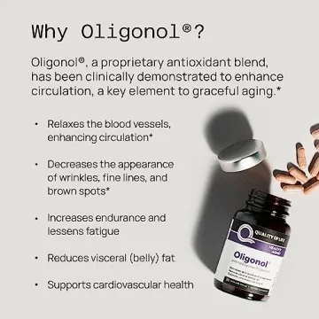 Oligonol - Premium Anti-Aging Supplement for Health
