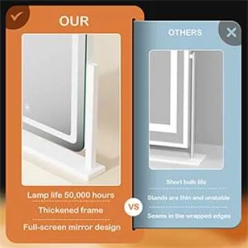 Gvnkvn Makeup Vanity Mirror with USB Charging Port