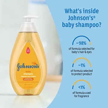 Gentle Tear-Free Johnson's Baby Shampoo for All Ages