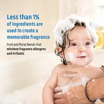 Gentle Tear-Free Johnson's Baby Shampoo for All Ages