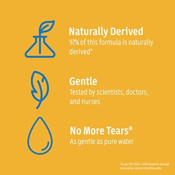 Gentle Tear-Free Johnson's Baby Shampoo for All Ages