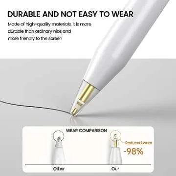 Pencil Tips for Apple Pencil Replacement Tips Digital Pens iPencil Nib Fine Point Precise Control Pen Nibs Compatible with Apple Pencil 1st/2nd Generation