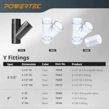 POWERTEC 4 Inch Y Fitting for 4 Inch Dust Collection Hose, 4 Inch Dust Collection Hose Connector Fittings for Dust Collection System, 1 pack (70106)