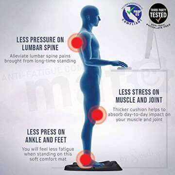 Premium Black Anti-Fatigue Comfort Mat for Standing Workstation Office Desk Kitchen Active Standing Desk Mats Walking Pad Balance Cushion Floor Boards with Orange Acupressure Massage Ball