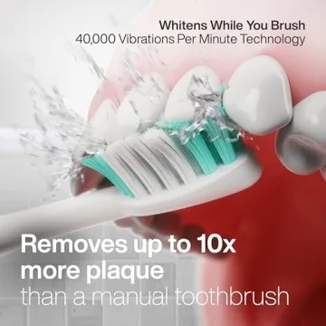 Aquasonic Vibe Series Toothbrush - Best Electric Toothbrush