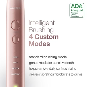Aquasonic Vibe Series Toothbrush - Best Electric Toothbrush