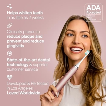 Aquasonic Vibe Series Toothbrush - Best Electric Toothbrush