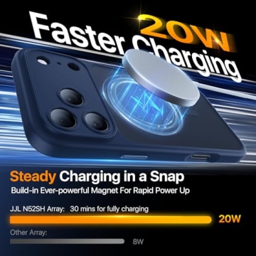 JJL iPhone 17 Pro Max Case with Screen Protectors and MagSafe Compatibility