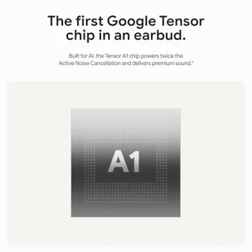 Google Pixel Buds Pro 2 Wireless Earbuds with ANC