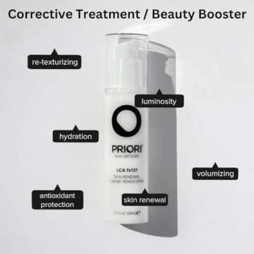 PRIORI Skincare Skin Renewal Cream with Lactic Acid Retexturizing Face Moisturizer for Dark Spots, Fine Lines & Wrinkles, Acne Scars Vitamin C, E, Fragrance Free Women & Men Skincare 1.7 fl oz