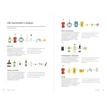 Summer Cookbook with Inspiring Recipes for Everyone