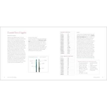 Crochet Cute Critters: 26 Easy Amigurumi Patterns