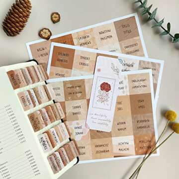 ZIEYOMI Bible Tabs - Stylish Index Tabs for Easy Bible Study