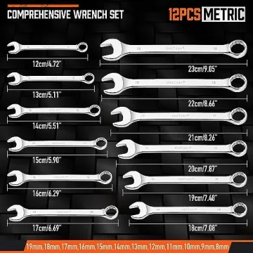 12-Piece HORUSDY Metric Wrench Set with Organizer