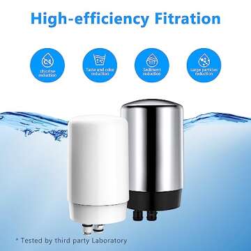 Faucet Filter Cartridge BPA Free Brita Replacement 3 Pack