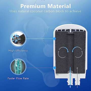 Faucet Filter Cartridge BPA Free Brita Replacement 3 Pack