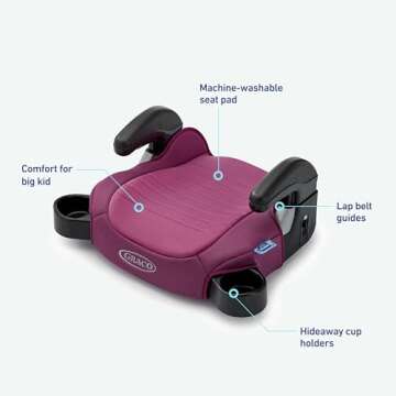 Graco TurboBooster 2.0 Backless Booster Car Seat