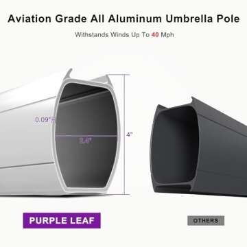 Premium Purple Leaf 10' X 13' Patio Umbrella for Outdoors