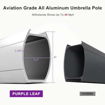 Premium Purple Leaf 10' X 13' Patio Umbrella for Outdoors