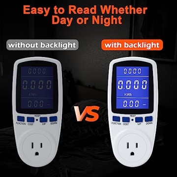 Energy Consumption Monitor with Night Vision Display