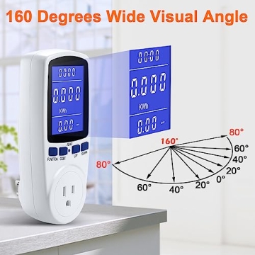 Energy Consumption Monitor with Night Vision Display