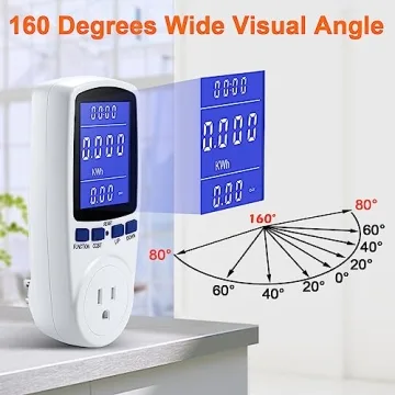 Energy Consumption Monitor with Night Vision Display