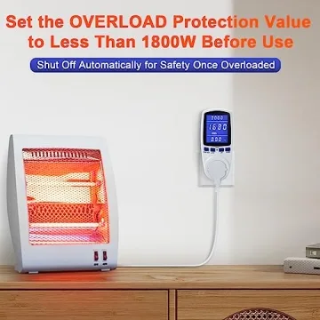 Energy Consumption Monitor with Night Vision Display