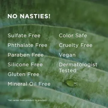 Hairitage Wash It Away Shampoo - Reduces Dandruff Easily