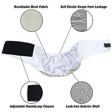 Leekalos Male Dog Diapers (3 Pack), High Absorbing Dog Belly Bands for Male Dogs, Washable Reusable Dog Male Wraps (Black, Blue, Grey, Small)