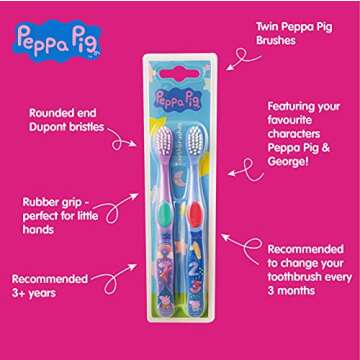 Peppa Pig Toothbrush Twin Set for Fun Brushing
