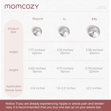 Momcozy Silver Nipple Cups for Comfortable Breastfeeding