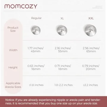 Momcozy Silver Nipple Cups for Comfortable Breastfeeding