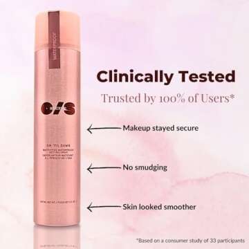 ONE/SIZE On 'Til Dawn Mattifying Waterproof Setting Spray, Jumbo Size, 7.3 oz.