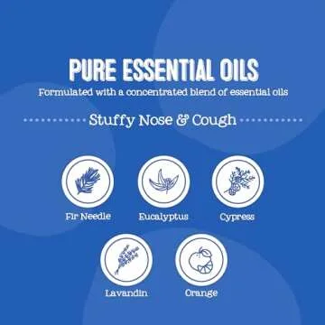 Oilogic Stuffy Nose and Cough Vapor Bath for Babies & Toddlers, Essential Oil Breathe Blend - Naturally Soothes with 100% Pure Lavandin, Orange, Eucalyptus Oil & More - 12.9 fl oz