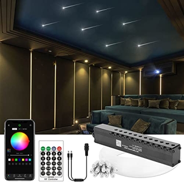CHINLY Meteor 3W Fiber Optic Lights Kit: 96pcs & Remote Control