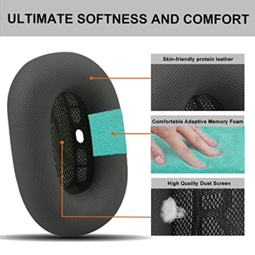Comfort Ear Cushions for Apple AirPods Max Headphones