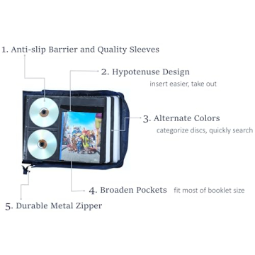 Best DVD CD Storage Case for Easy Organization