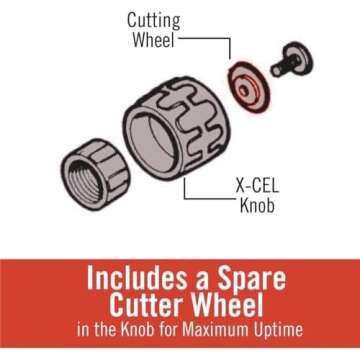 RIGID 31622 Model 150 Tubing Cutter for Perfect Cuts