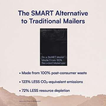 SMART 10x13 Recycled Poly Mailers - 100 Pack of Black Eco-Friendly Packaging Mailing Bags | Recyclable & Sustainable, Cute & Stylish Small Business Supplies | 2.5 Mil Thick - 100 Pack