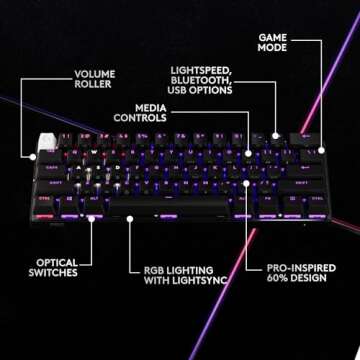 Logitech G PRO X 60 Lightspeed Wireless Gaming Keyboard