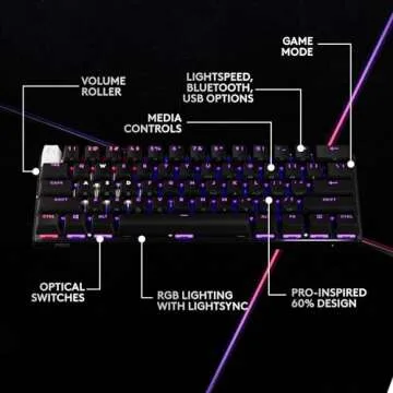 Logitech G PRO X 60 Lightspeed Wireless Gaming Keyboard